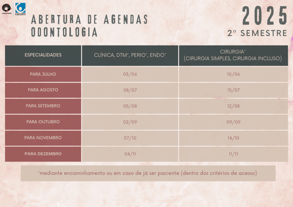 2 semestre odonto