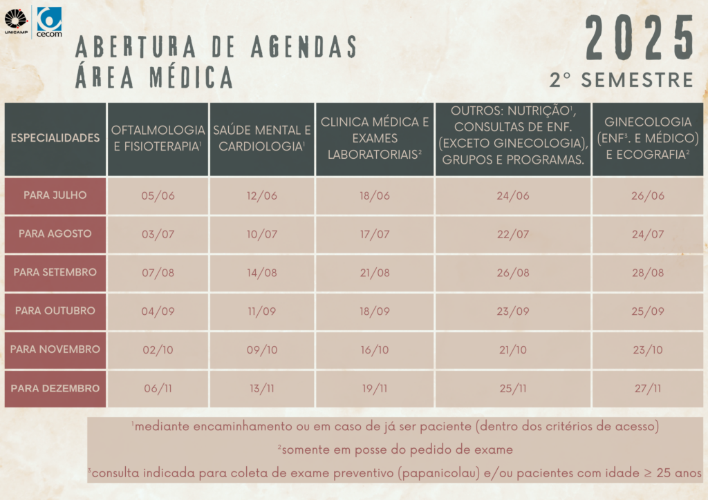 medico